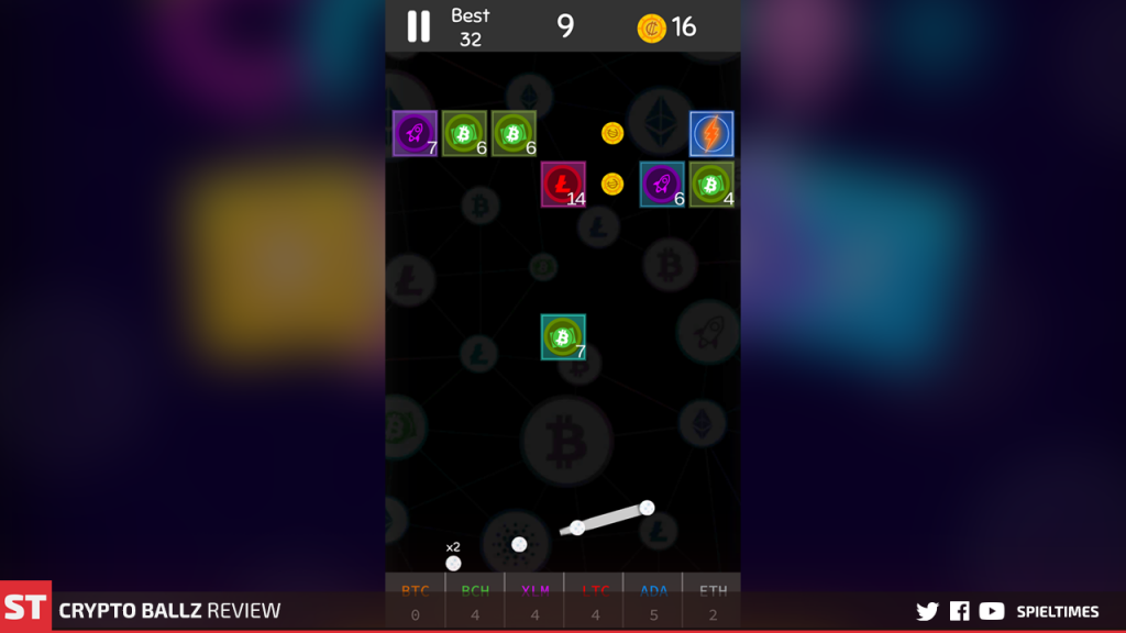 Crypto Ballz - Spiel Times Review