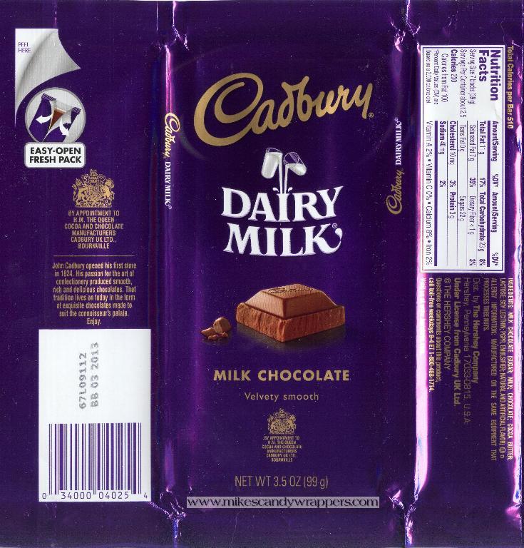 Dairy Milk Wrapper