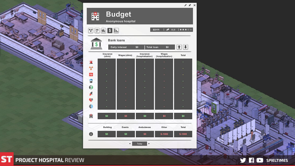 Project Hospital - Review
