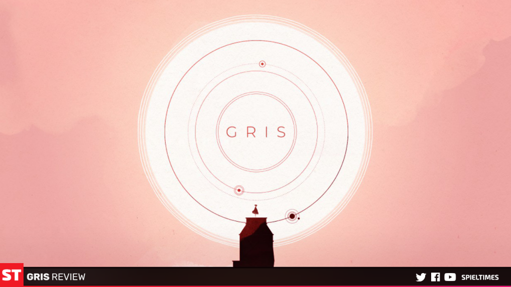 GRIS Review