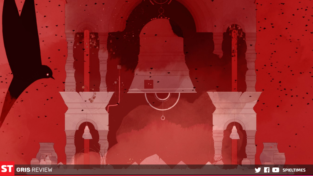 GRIS Review