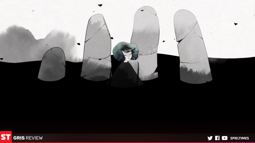 GRIS Review