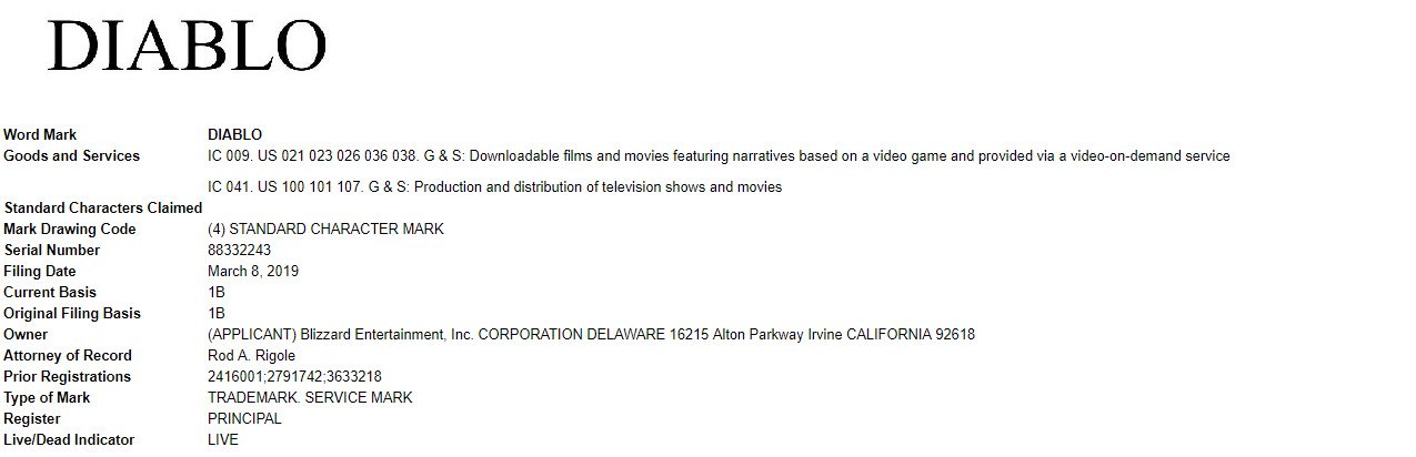 New Diablo Trademark Suggests A Netflix Series Might Be On Its Way