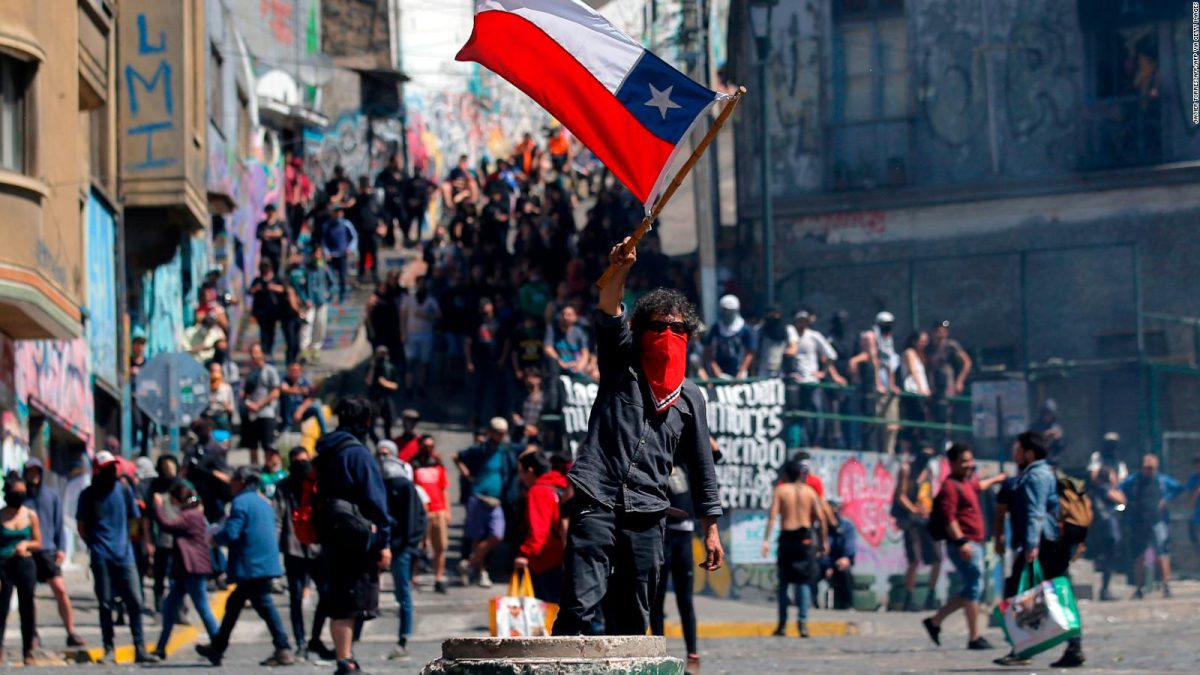 Chile Protests