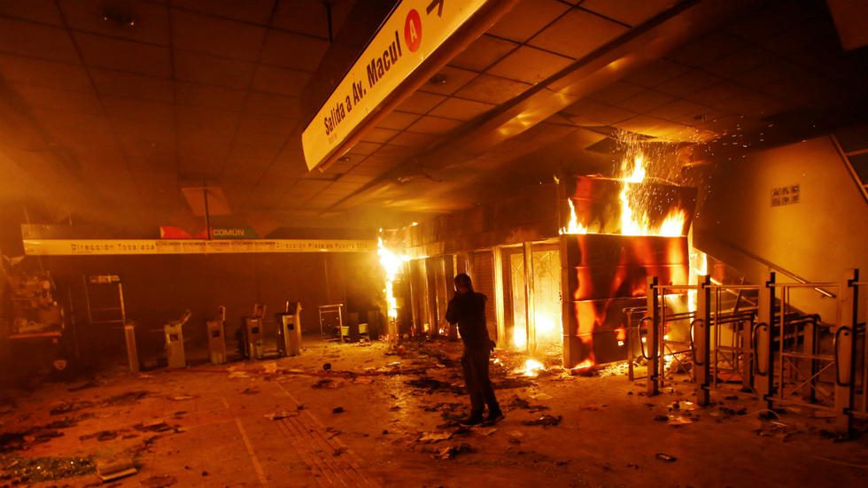 Chile Protests