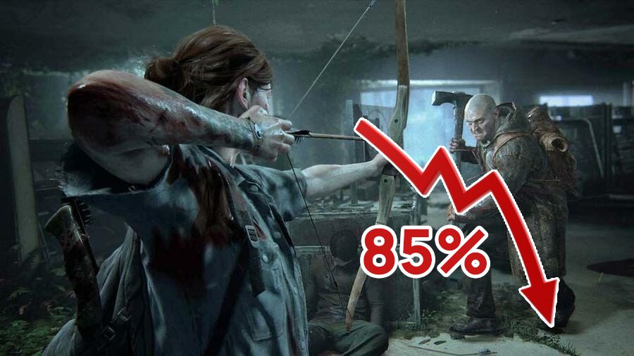 The Last of Us Part II