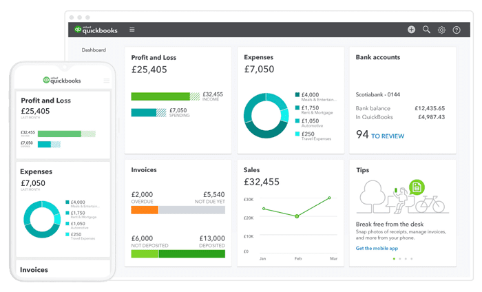 QuickBooks