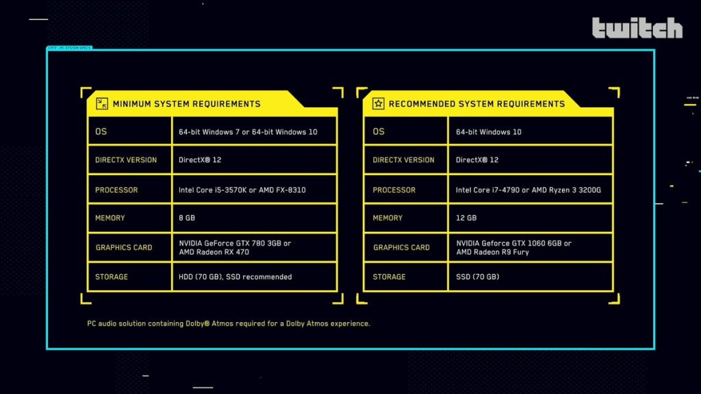 Cyberpunk 2077 System Requirements (Specs) Revealed
