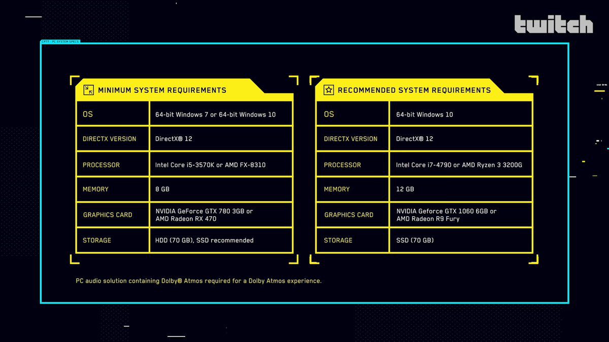 Cyberpunk 2077 System Requirements (Specs) Revealed