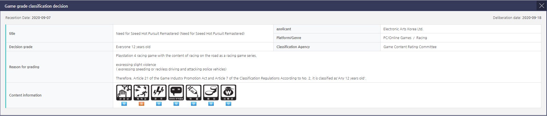 Need For Speed Hot Pursuit Remastered Rated For PS4 In South Korea