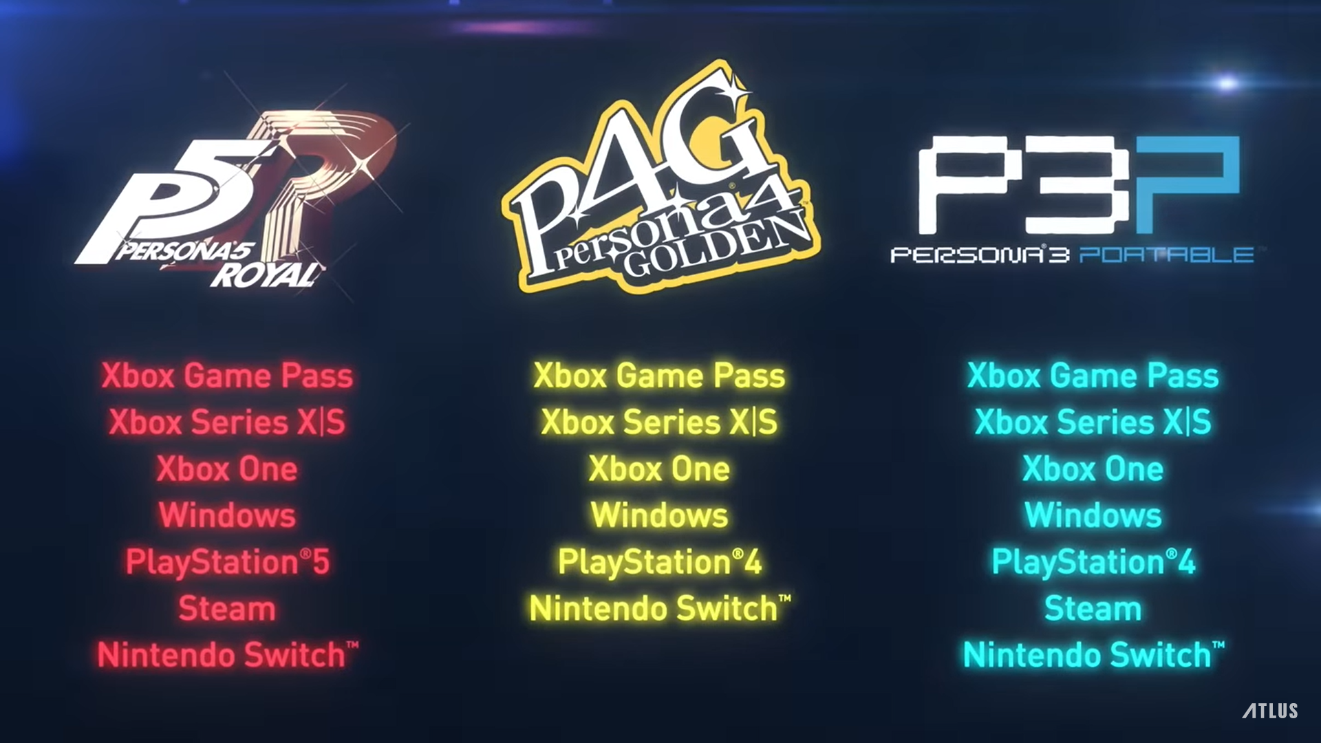 Persona 3 -5