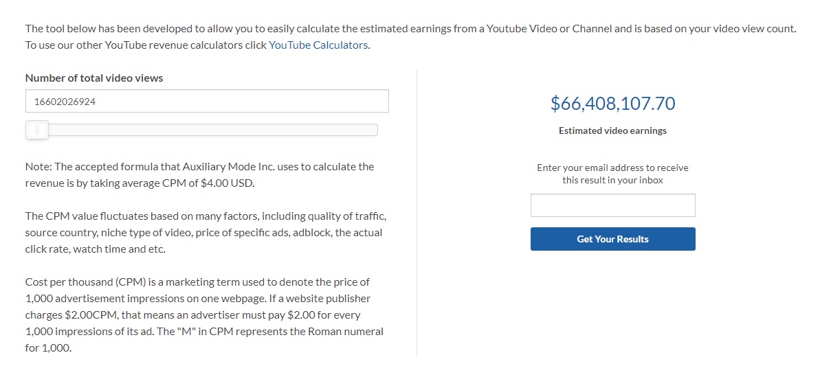 MrBeats Estimated Total Revenue