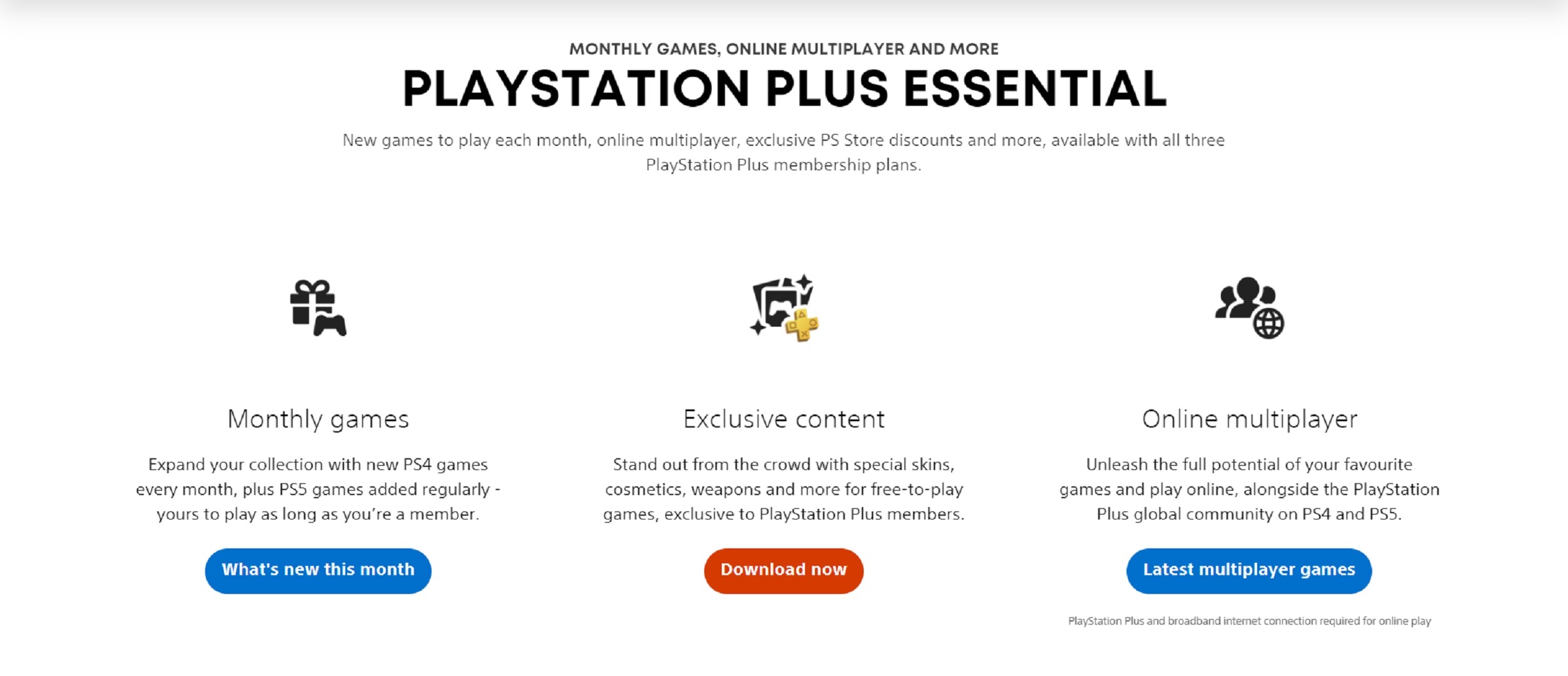 PS5 Plus Essentials subscription, details