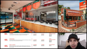 Doughbrik’s Pizza: How did it start + Menu list