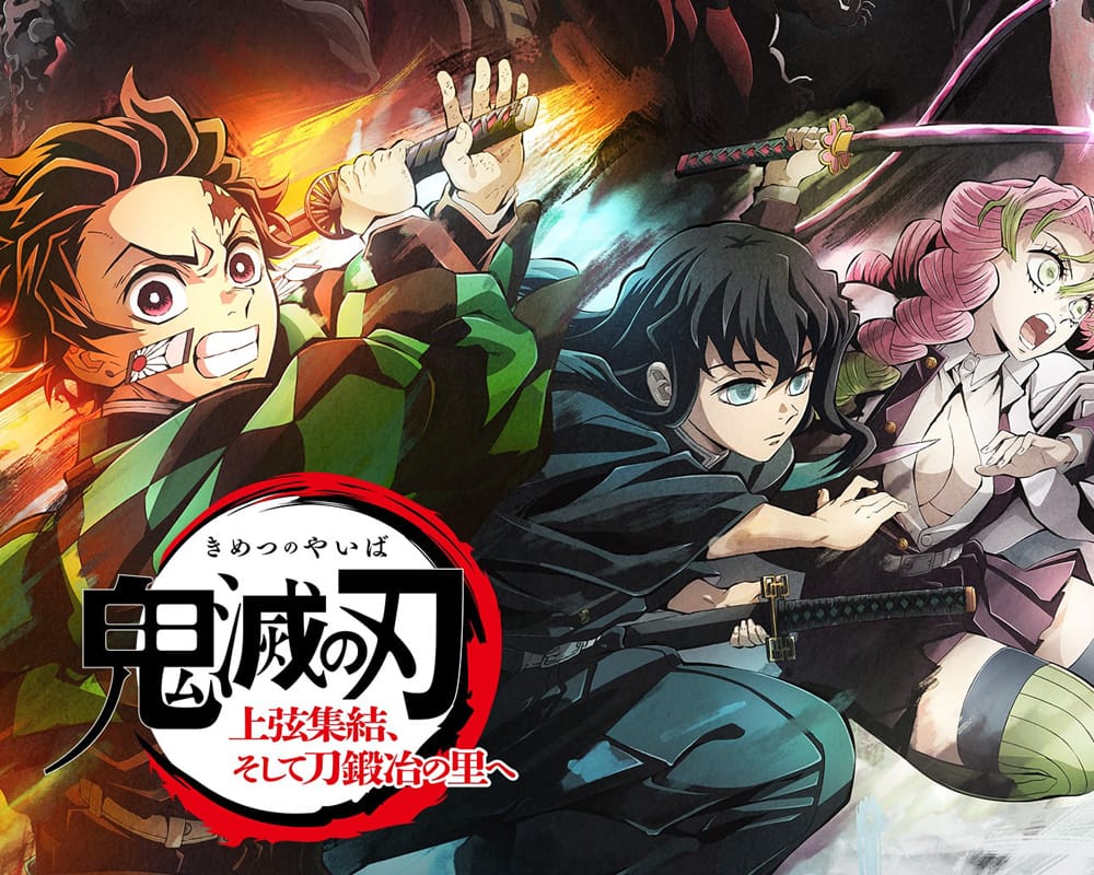 To the swordsmith village arc Demon SLayer Movie