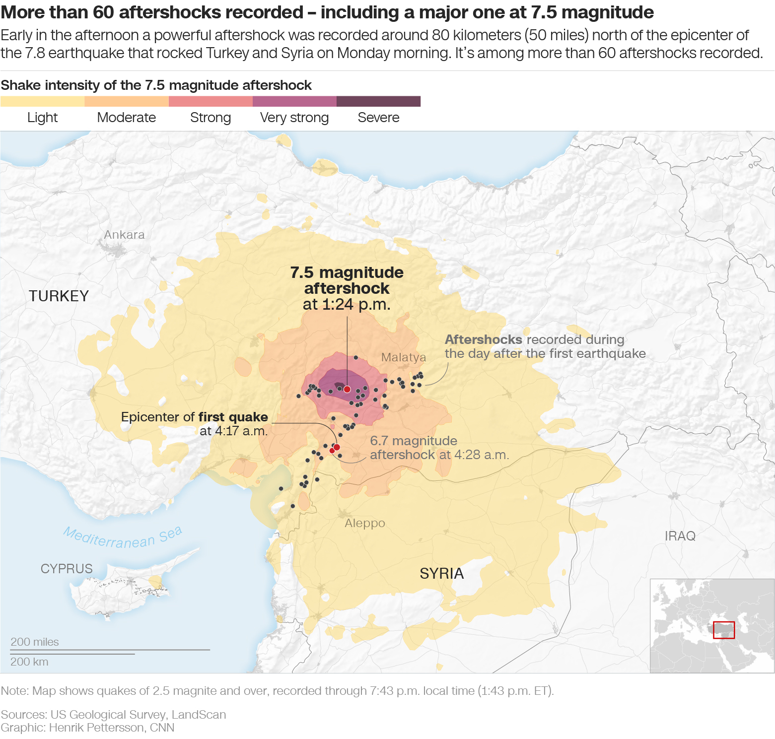 Earthquake 2023, turkey and syria