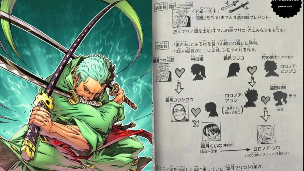 Oda finally reveals Zoro's Family Tree