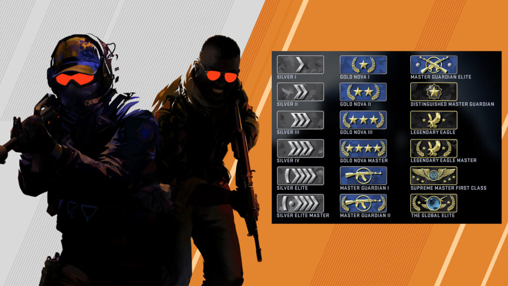 Counter-Strike 2 ranks