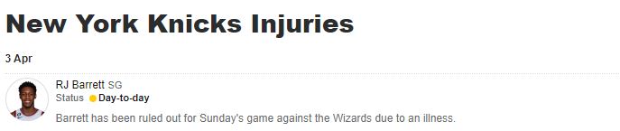 RJ Barrett injury status