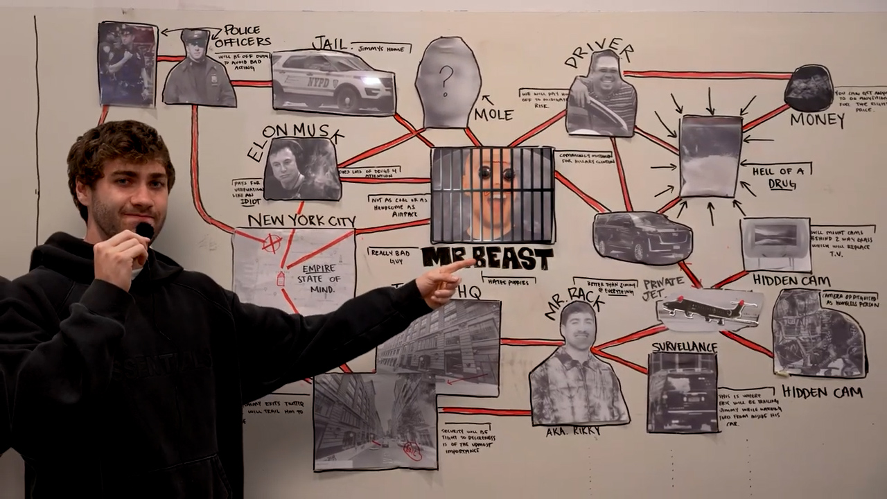 MrBeast Airrack arrest prank