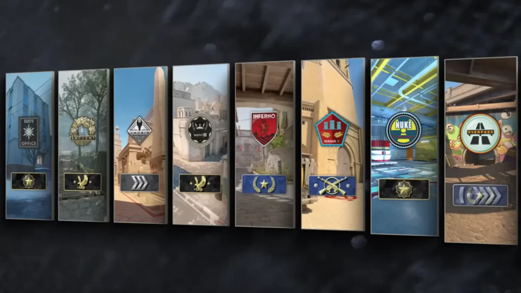 Counter-Strike 2 Ranking System