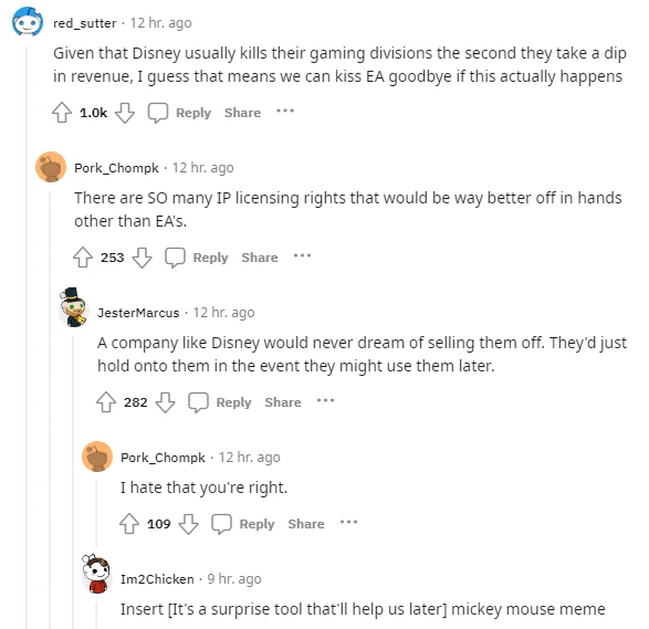 Fans react on the potential Disney EA partnership