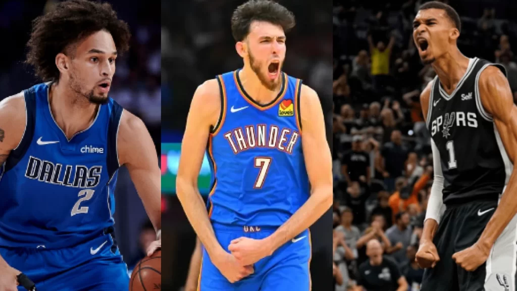 2023-2024 NBA rookie power rankings