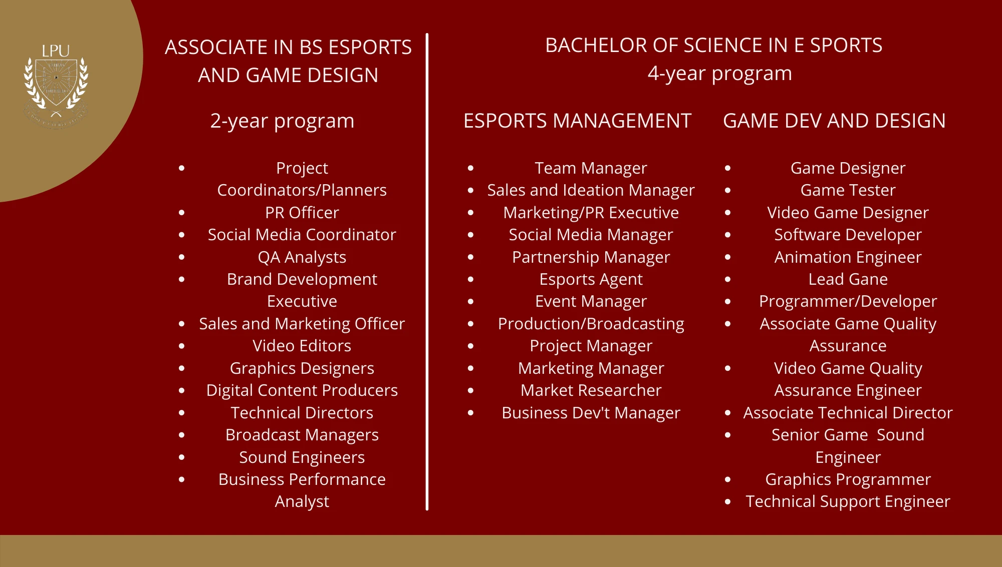 BS Esports Job Opportunities