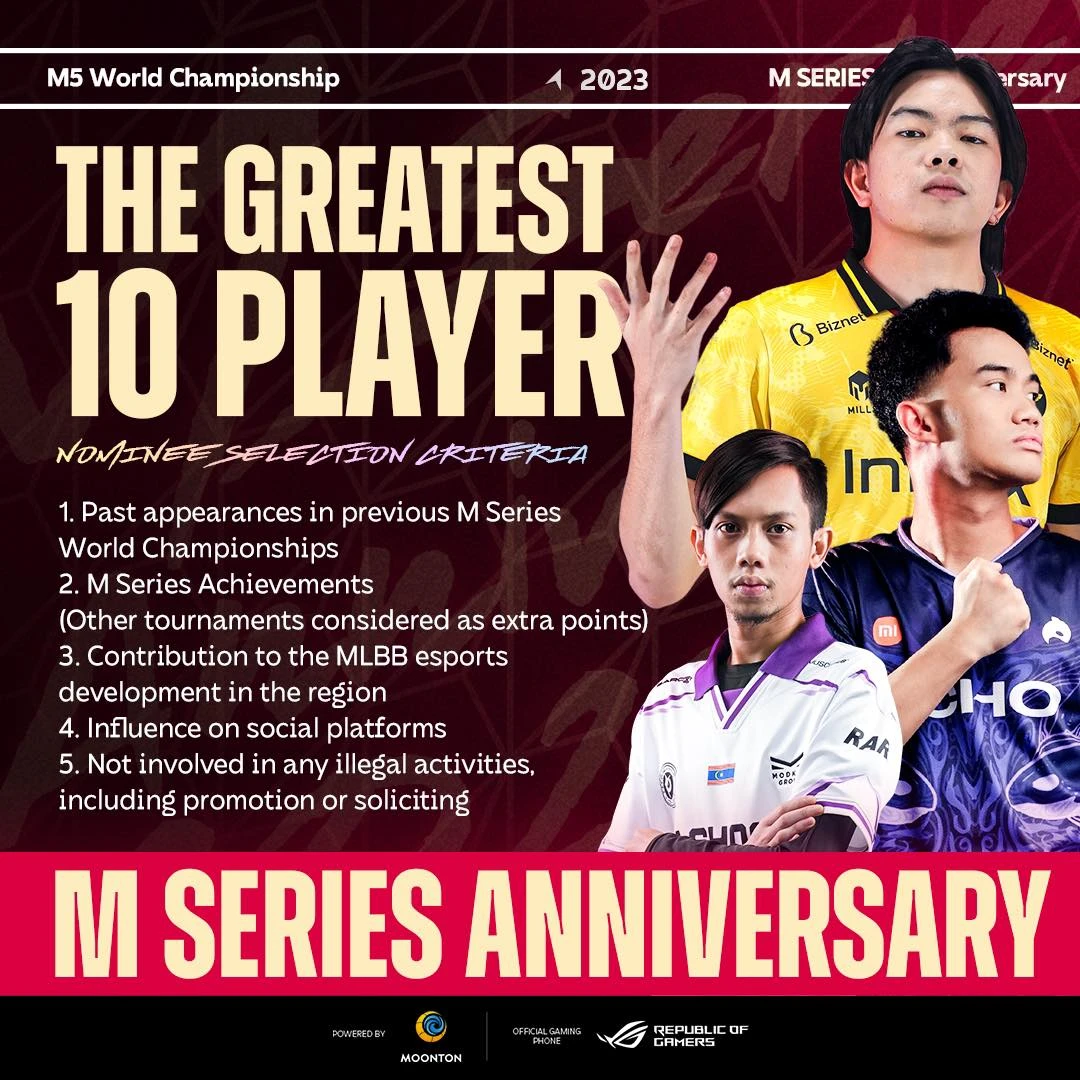 MLBB Greatest Players Criteria