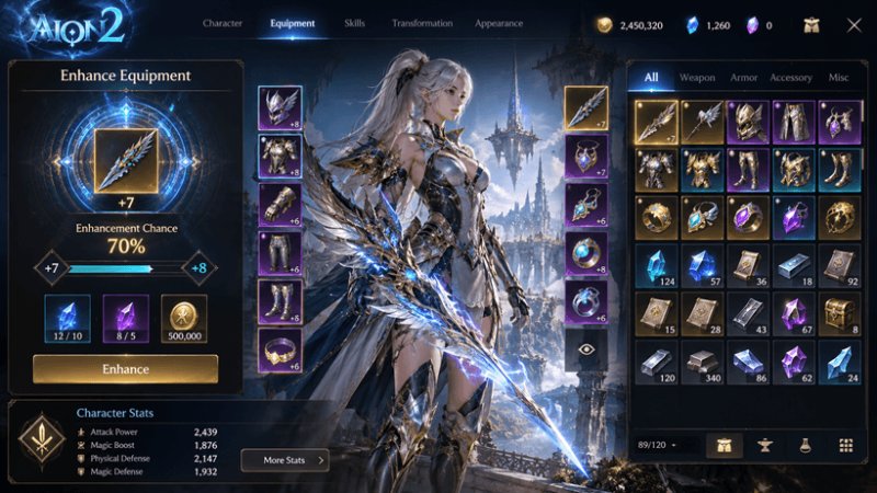 Aion 2 Kinah Equipment